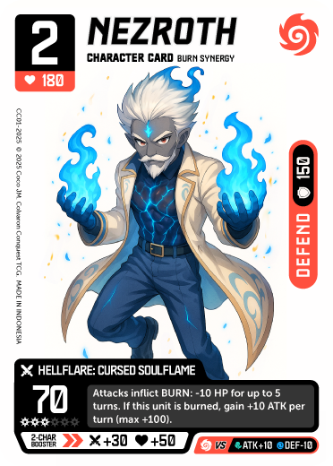 Nezroth